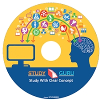 e learning dvd